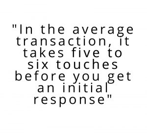 Quote In the average transaction, it takes five to six touches before you get an initial response.